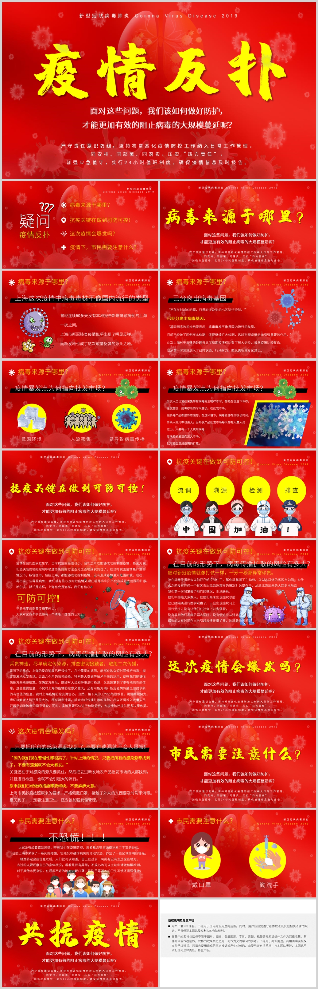 疫情反扑上海新型冠状病毒肺炎PPT