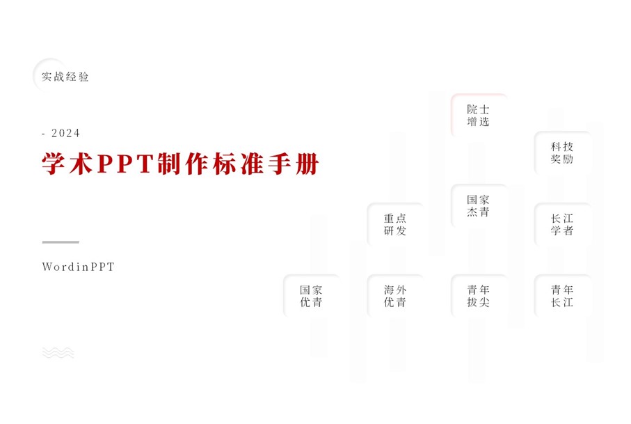 学术PPT制作标准手册-PPTX图片版