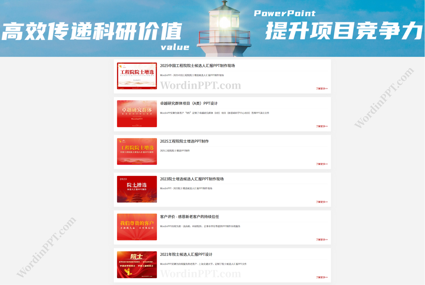 创新研究群体项目答辩